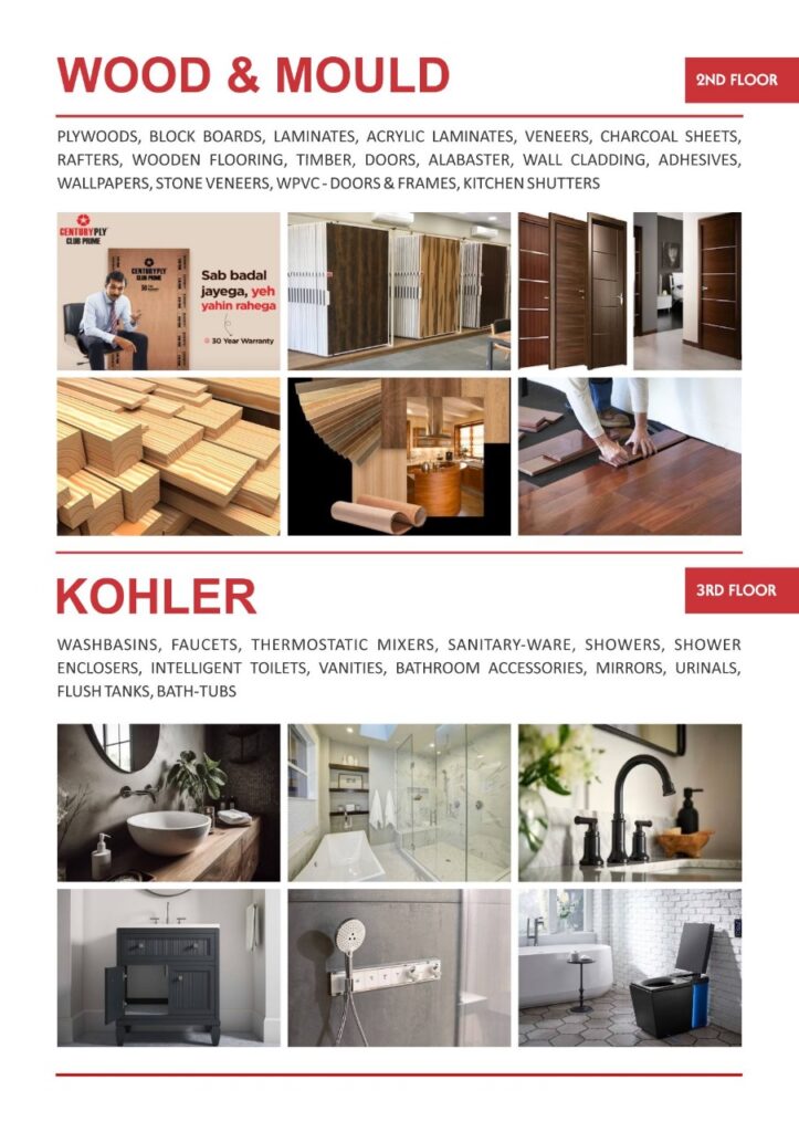 Bharat Wood Plywood & Laminate Products